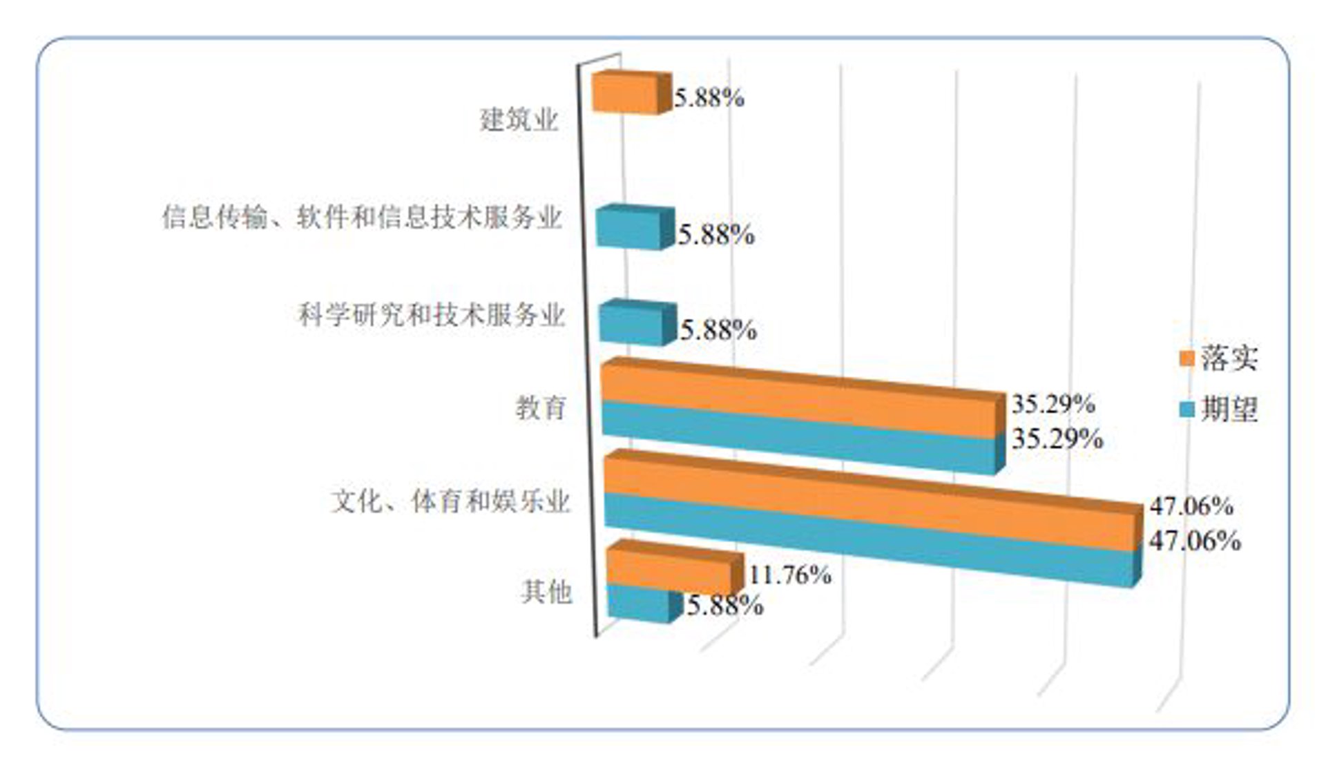 唯图文化交流